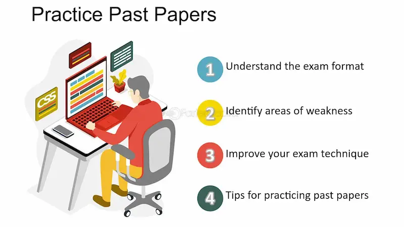 practice past papers